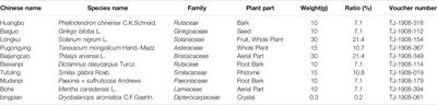 The Chinese Herbal Prescription JieZe-1 Inhibits Membrane Fusion and the Toll-like Receptor Signaling Pathway in a Genital Herpes Mouse Model